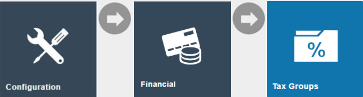 Estate Manager navigation to Configuration > Financial > Tax Groups