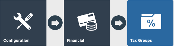 Estate Manager navigation path: Main Menu > Configuration > Financial > Tax Groups