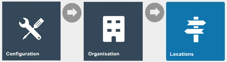 Configuration > Organisation > Locations