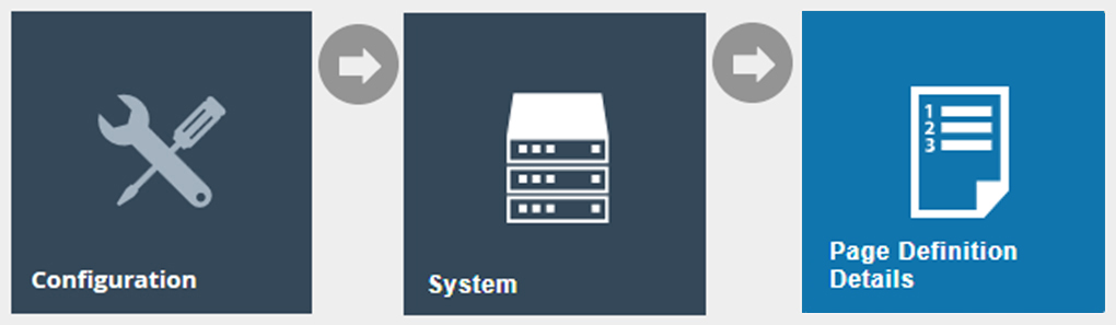Page Definition Detail Maintenance navigation path