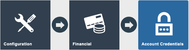 Estate Manager navigation path: Configuration > Financial > Account Credentials