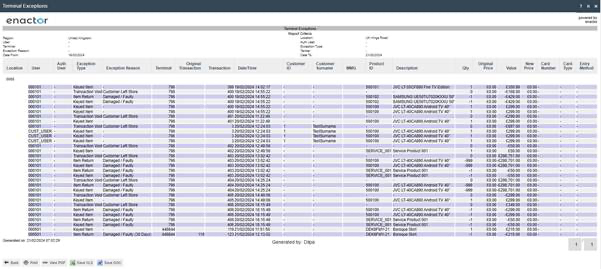 Terminal Exceptions report output showing a table with columns for Location, User, Auth User, Exception Type, Exception Reason, Terminal, Original Transaction, Transaction, Date/Time, Customer ID, Customer Surname, MMG, Product ID, Description, Qty, Original Price, Value, New Price, Card Number, Card Type, and Entry Method with multiple exception rows displayed