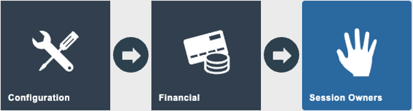 Estate Manager navigation path: Main Menu > Configuration > Cash Management > Session Owners