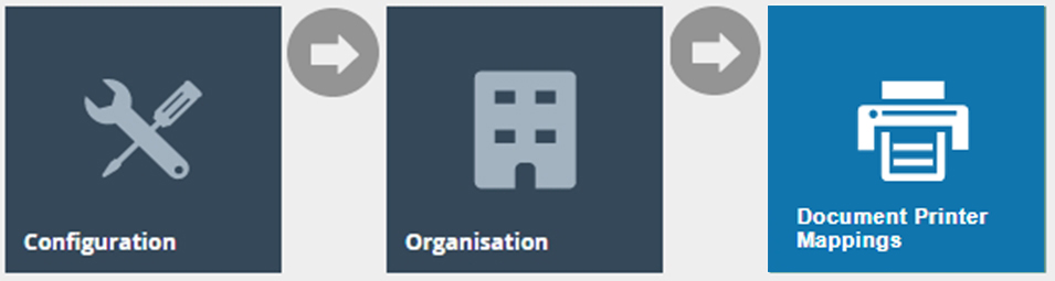 Document Printer Mapping navigation path