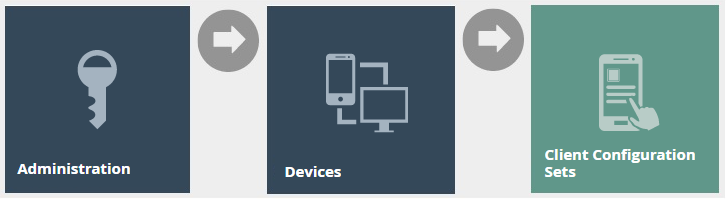 Estate Manager navigation path: Administration > Devices > Client Configuration Sets