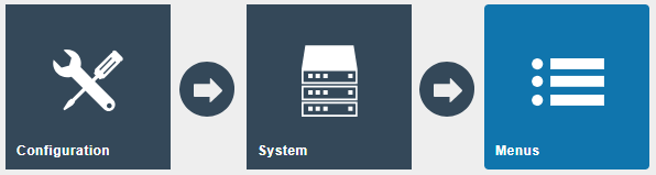 Configuration > System > Menus