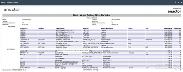 Best / Worst Sellers by Value report summary showing product details with sales value and quantity columns.