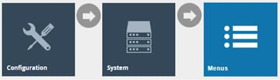 Estate Manager navigation path: Main Menu > Configuration > System > Menus