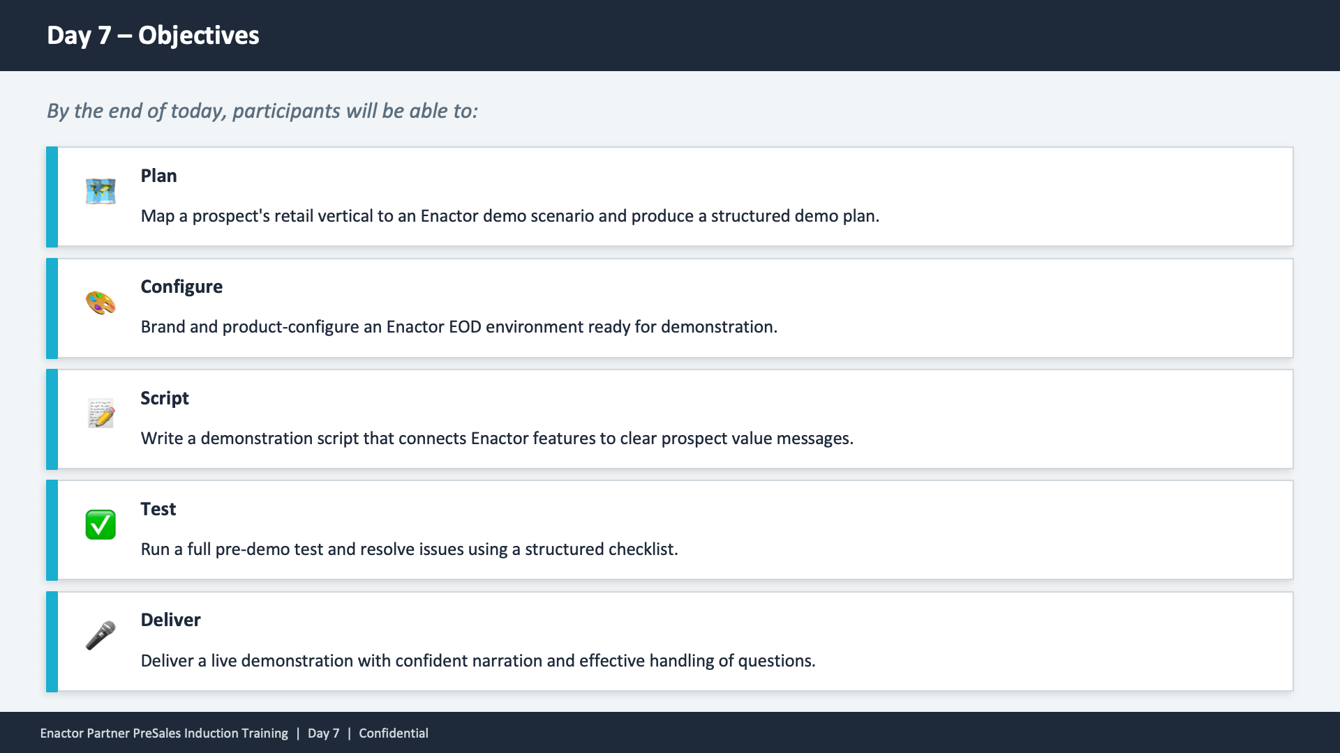 Day 7 Objectives slide. Header: Day 7 -- Objectives (dark banner). Italic text: By the end of today, participants will be able to. Five competency cards stacked vertically, each with an icon and teal left border: (1) Plan -- Map a prospect's retail vertical to an Enactor demo scenario and produce a structured demo plan. (2) Configure -- Brand and product-configure an Enactor EOD environment ready for demonstration. (3) Script -- Write a demonstration script that connects Enactor features to clear prospect value messages. (4) Test -- Run a full pre-demo test and resolve issues using a structured checklist. (5) Deliver -- Deliver a live demonstration with confident narration and effective handling of questions. Footer: Enactor Partner PreSales Induction Training | Day 7 | Confidential.