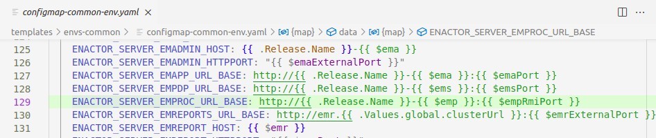 Defining cluster URL base