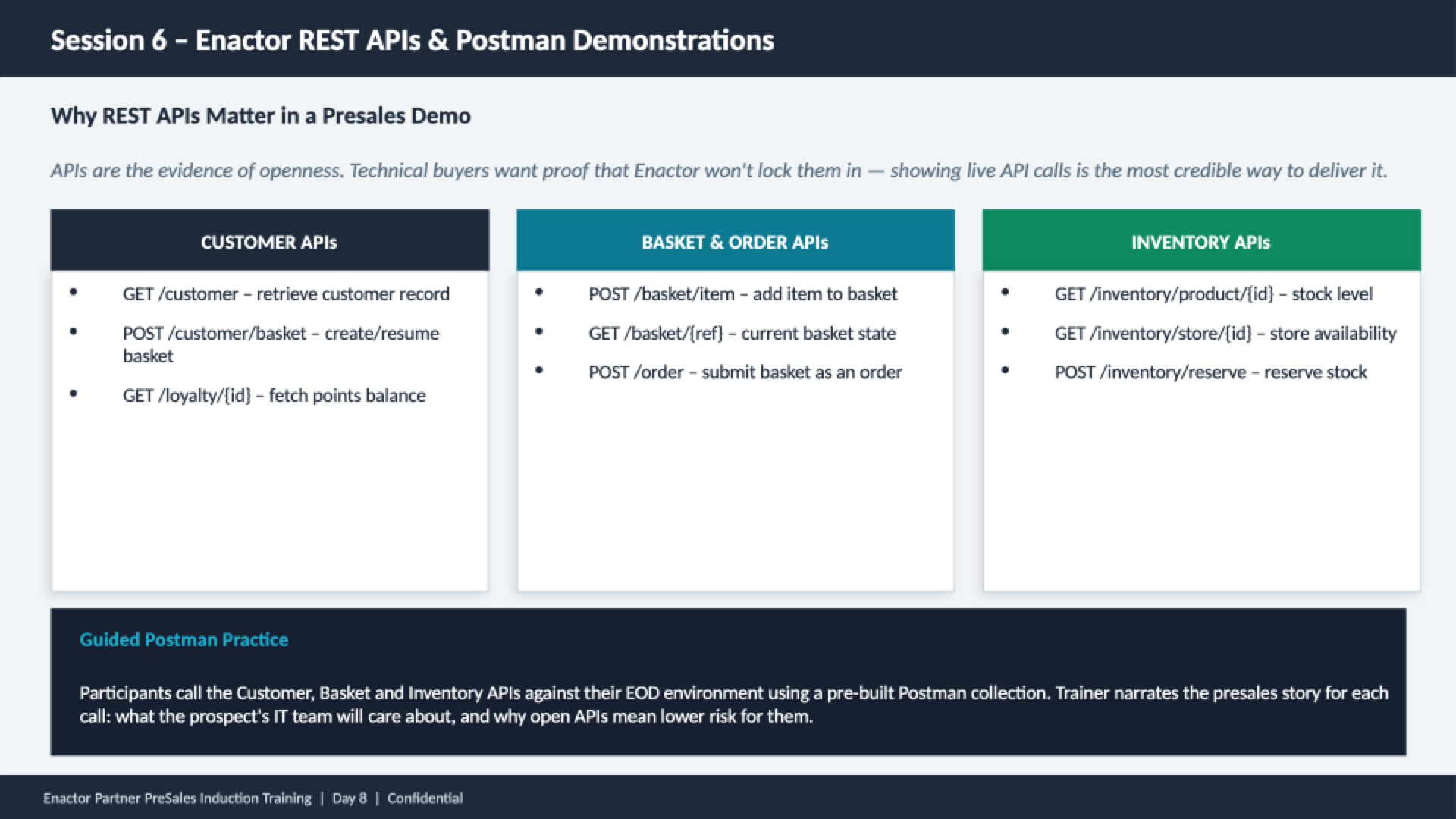 Session 6 content slide. Header bar: Session 6 - Enactor REST APIs and Postman Demonstrations (dark background, white text). Subheading: Why REST APIs Matter in a Presales Demo. Italic intro text: APIs are the evidence of openness. Technical buyers want proof that Enactor won't lock them in -- showing live API calls is the most credible way to deliver it. Three API category columns: Customer APIs (blue header) -- GET /customer, POST /customer/basket, GET /loyalty/id. Basket and Order APIs (dark teal header) -- POST /basket/item, GET /basket/ref, POST /order. Inventory APIs (green header) -- GET /inventory/product/id, GET /inventory/store/id, POST /inventory/reserve. Dark callout box: Guided Postman Practice -- Participants call the Customer, Basket and Inventory APIs against their EOD environment using a pre-built Postman collection. Trainer narrates the presales story for each call: what the prospect's IT team will care about, and why open APIs mean lower risk for them. Footer: Enactor Partner PreSales Induction Training | Day 8 | Confidential.