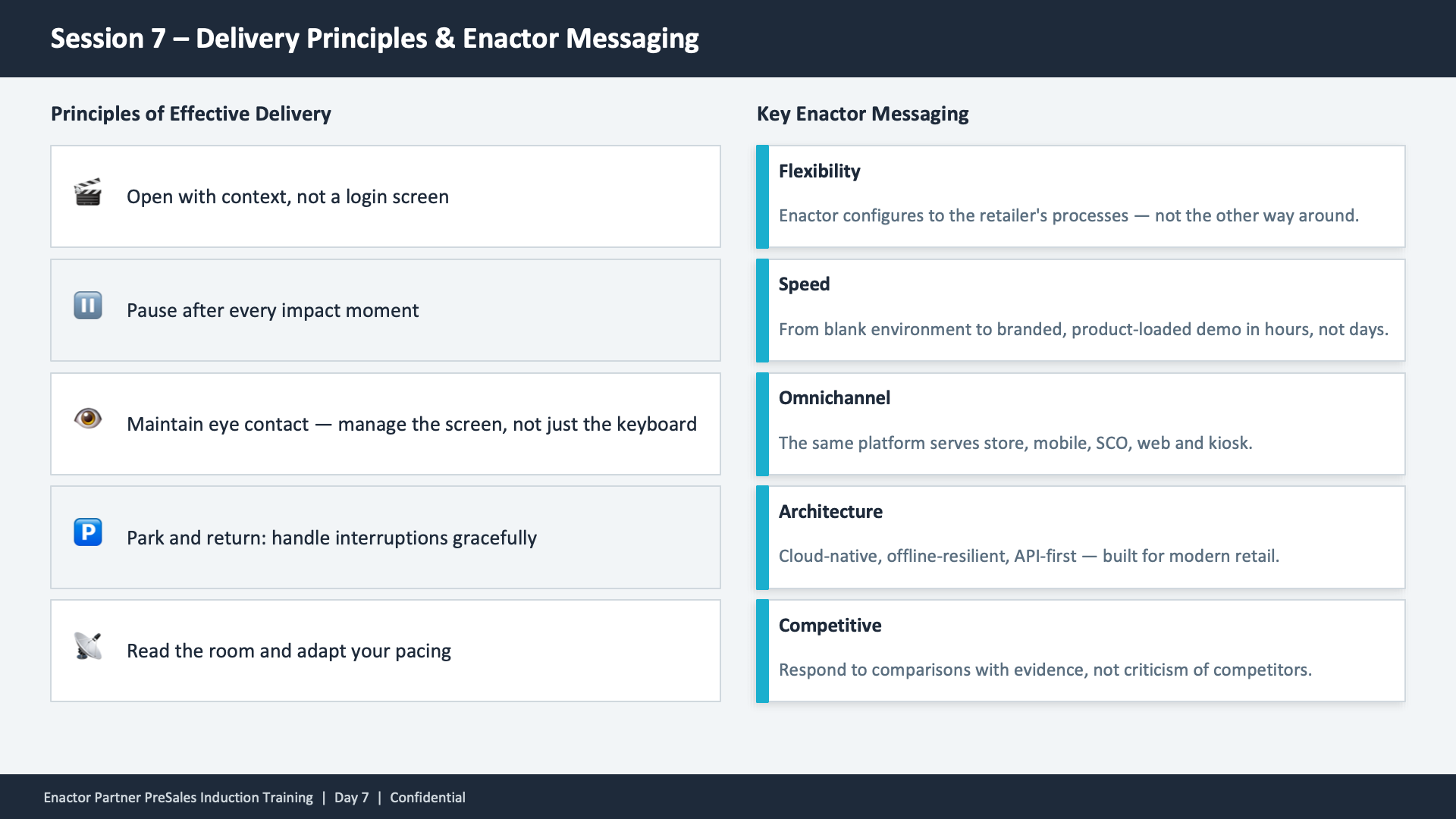 Session 7 content slide. Header: Session 7 -- Delivery Principles and Enactor Messaging (dark banner). Two-column layout. Left column -- Principles of Effective Delivery with five items, each with an icon: (camera icon) Open with context, not a login screen. (pause icon) Pause after every impact moment. (eye icon) Maintain eye contact -- manage the screen, not just the keyboard. (P icon) Park and return: handle interruptions gracefully. (direction icon) Read the room and adapt your pacing. Right column -- Key Enactor Messaging with five category cards: Flexibility -- Enactor configures to the retailer's processes -- not the other way around. Speed -- From blank environment to branded, product-loaded demo in hours, not days. Omnichannel -- The same platform serves store, mobile, SCO, web and kiosk. Architecture -- Cloud-native, offline-resilient, API-first -- built for modern retail. Competitive -- Respond to comparisons with evidence, not criticism of competitors. Footer: Enactor Partner PreSales Induction Training | Day 7 | Confidential.