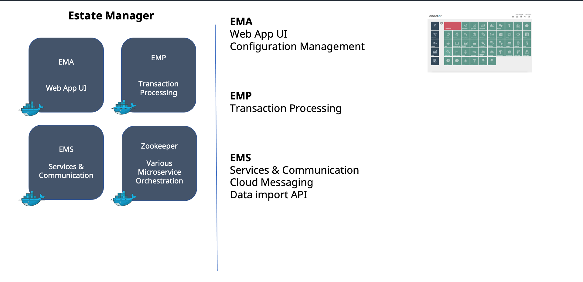Estate Manager Containers
