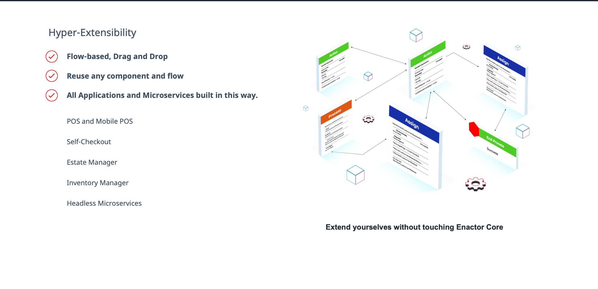 Toolkit - Low-Code Development